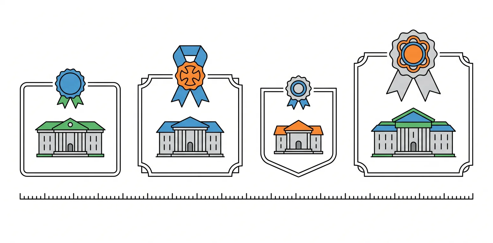 Deemed vs Private vs Autonomous Universities 2