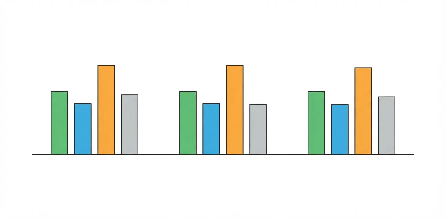 GCC vs IT Services vs Startup Where To Start 2